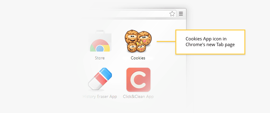 Cookies Button