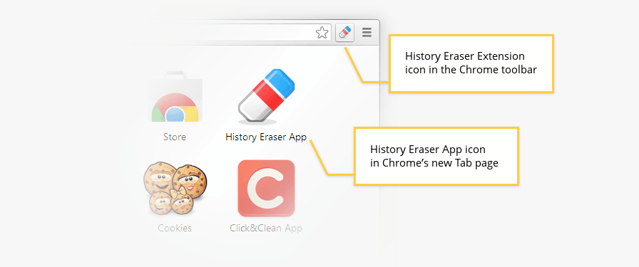 History Eraser Pro - Clean up - Apps on Google Play